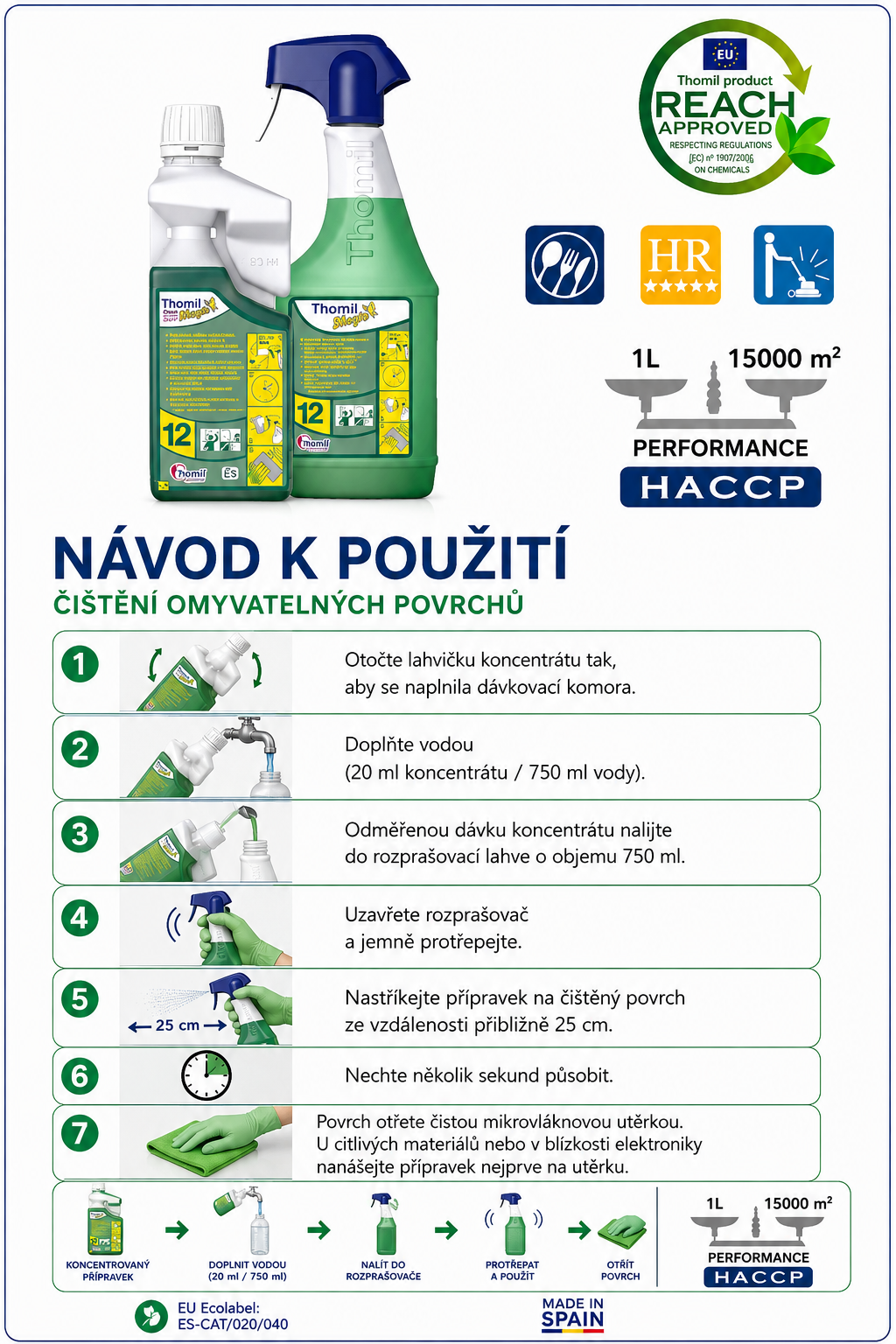 finalka start dose 12 spravne (1)